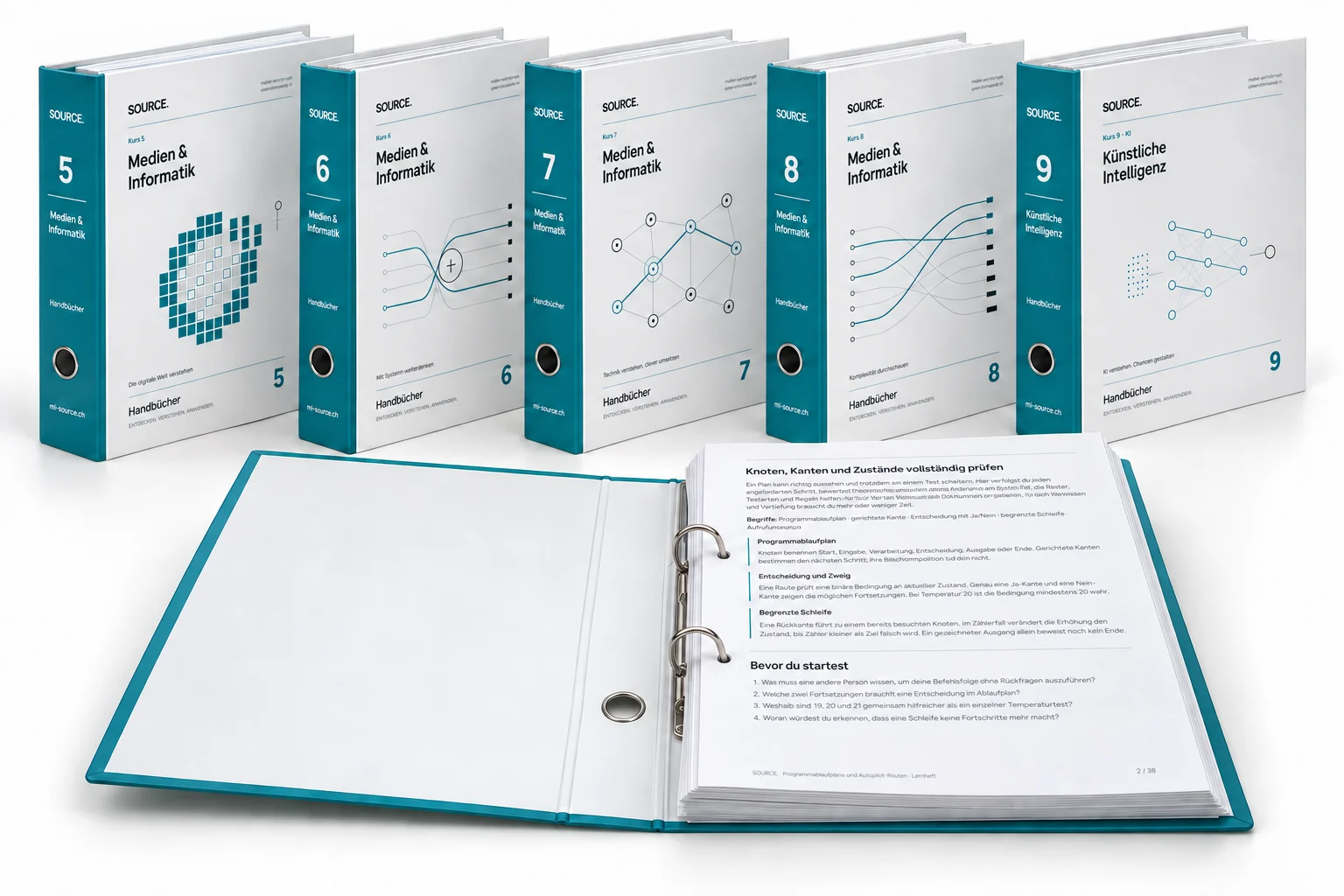 Produktvisualisierung der fünf SOURCE.-Ordner für Kurs 5 bis 8 und KI, mit geöffnetem Handbuch im Vordergrund